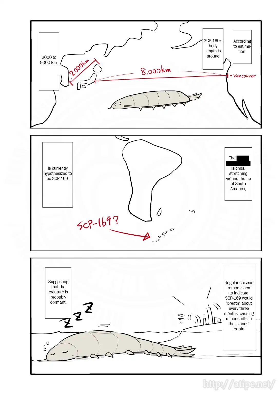 Oversimplified Scp - Page 2