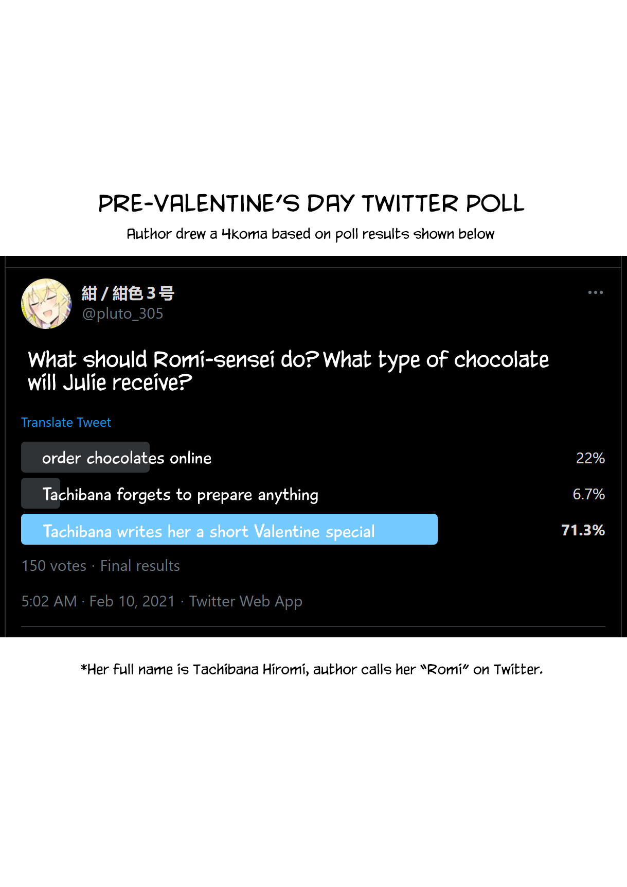 As A Result Of A Classmate's Obsession With Yuri, I Was Exposed As An Author Chapter 23.4: Valentine's Day Twitter Poll - Picture 1