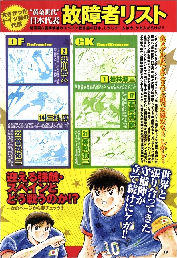 Captain Tsubasa - Rising Sun Chapter 124: The 10 Versus 10 Theory - Picture 3