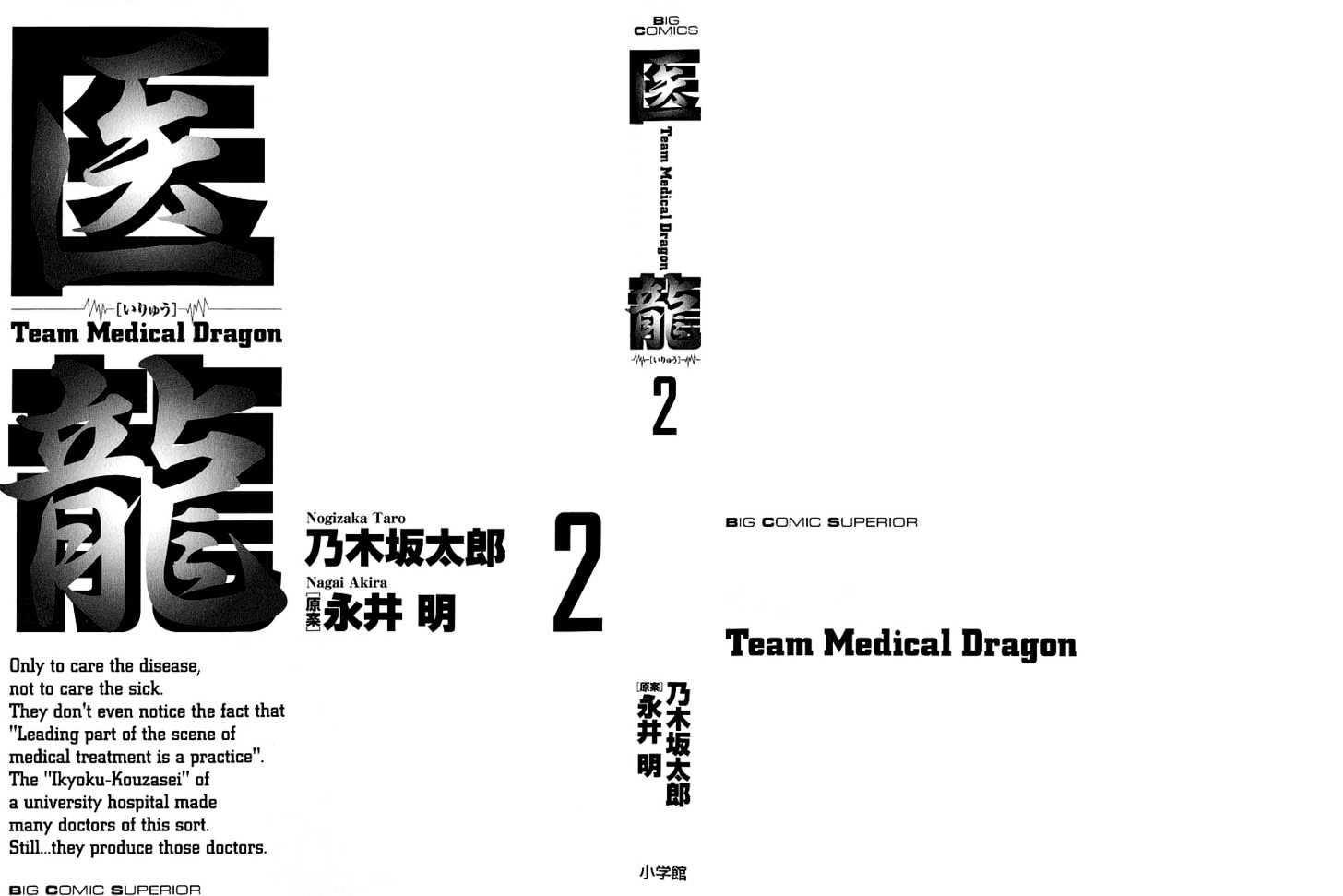 Team Medical Dragon - Page 2