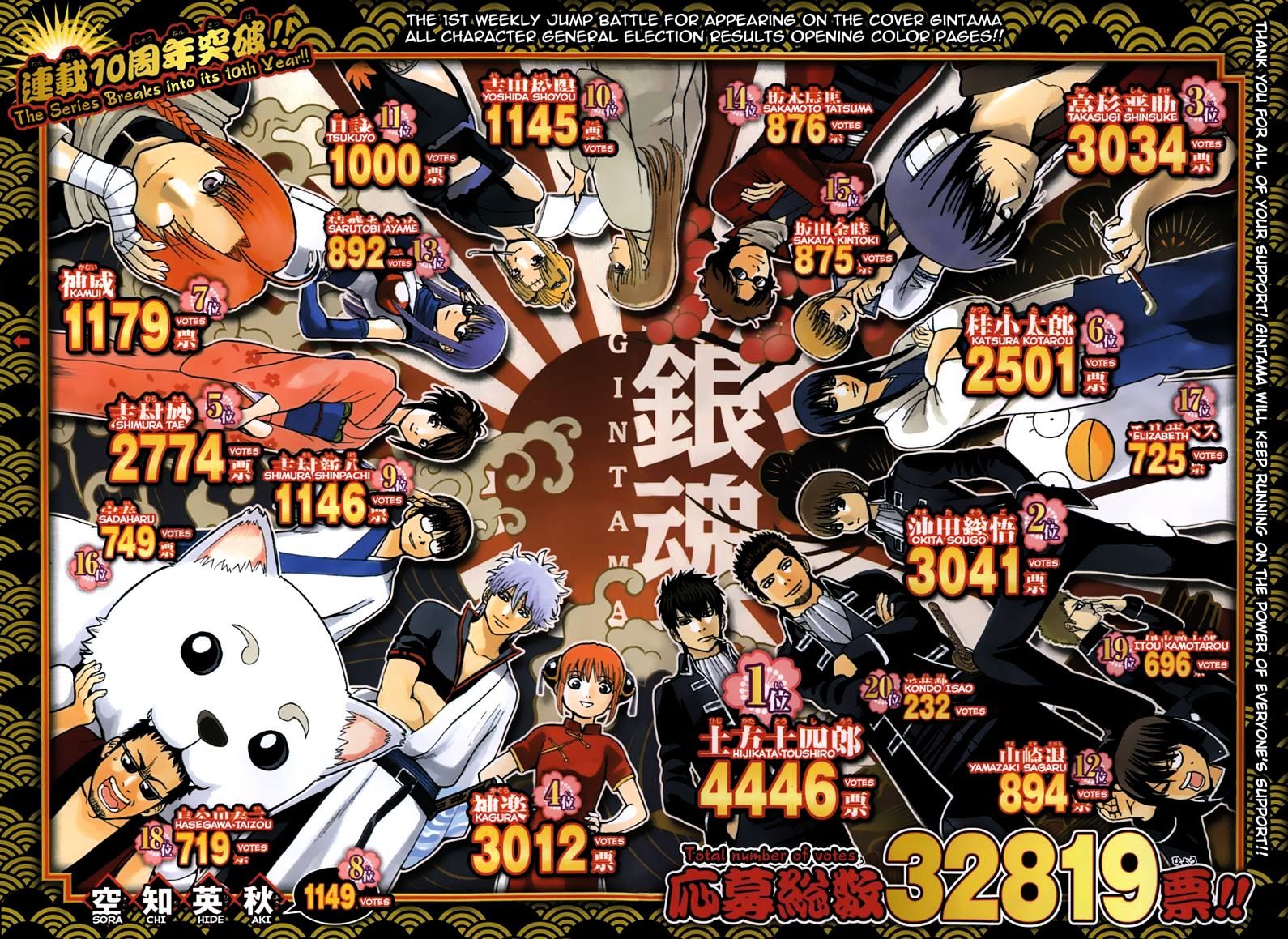 Gintama Chapter 490 : Afros Of Justice And Betrayal - Picture 2