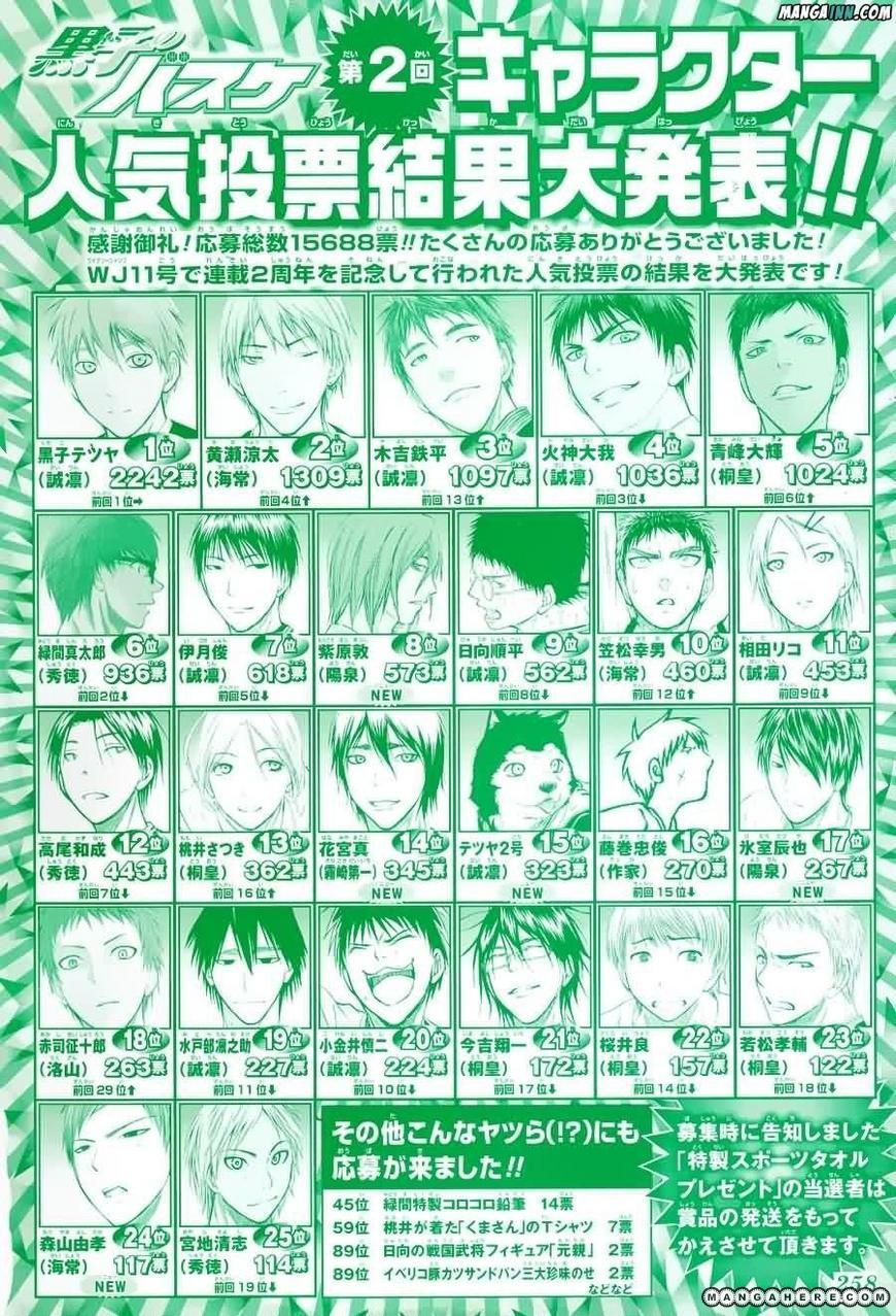 Kuroko No Basket Vol.12 Chapter 121 : This Time, I'll - Picture 2