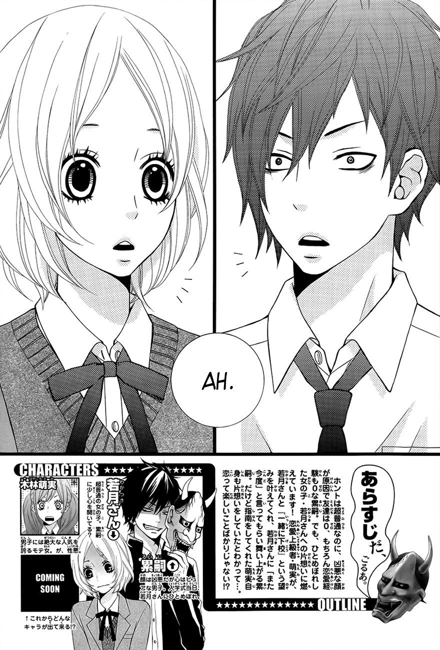 Kimi Ni Koishitei Desu Ka. - Page 2