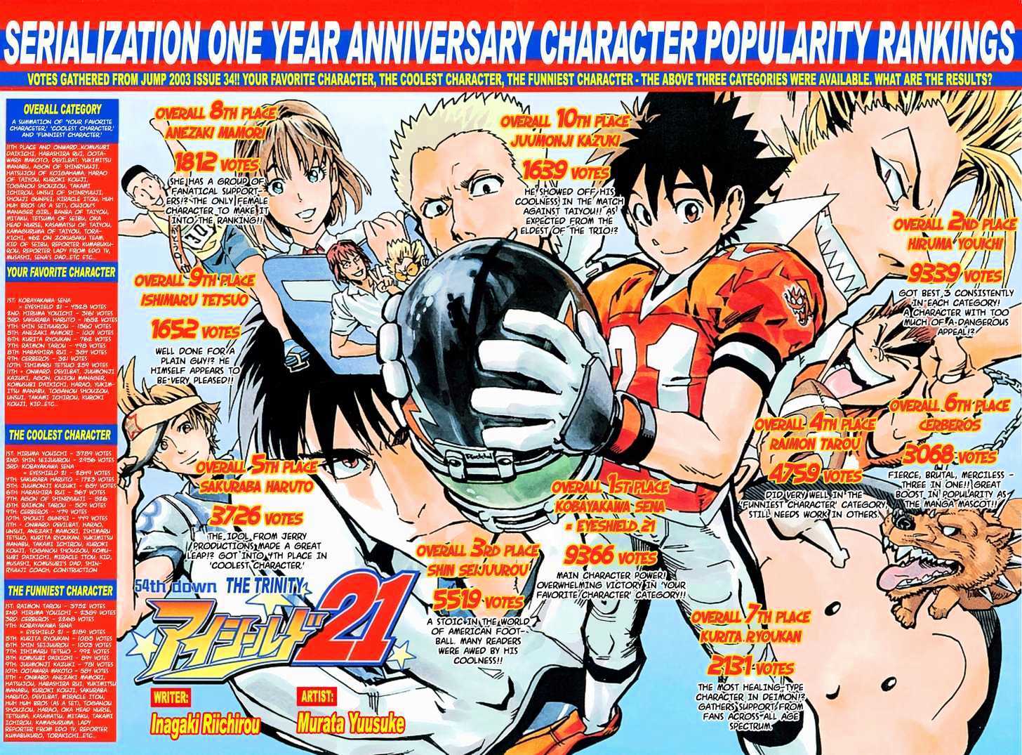 Eyeshield 21 Chapter 54 : The Trinity - Picture 3
