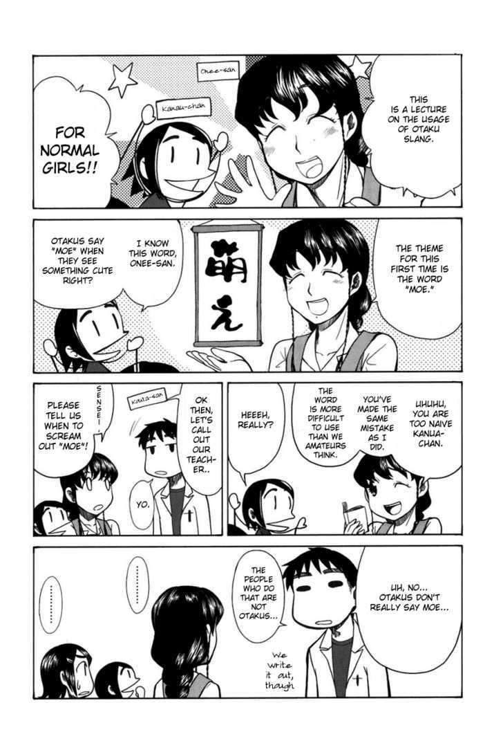 Otaku No Musume-San Vol.2 Chapter 20 : Otaku Jokes Collection - Picture 1