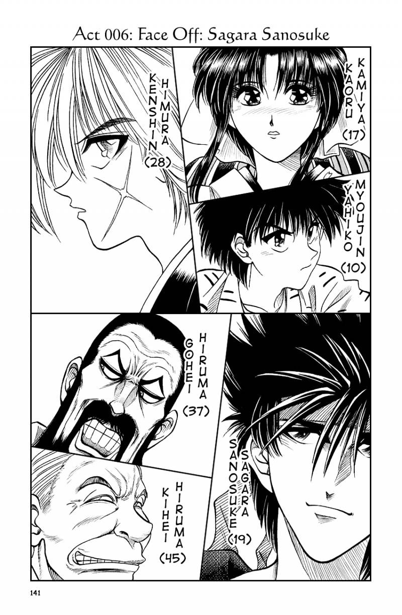 Rurouni Kenshin Chapter 6 : Showdown - Sagara Sanosuke - Picture 1